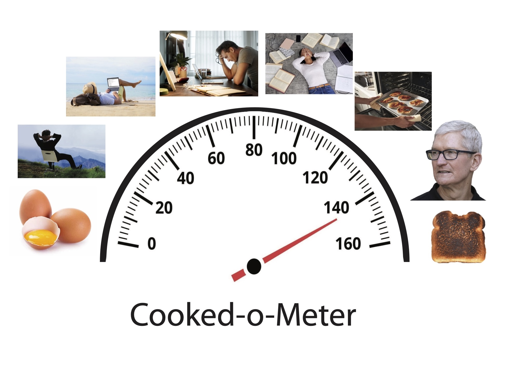 Cooked (2024) Artwork titled 'Cooked' on 2024
